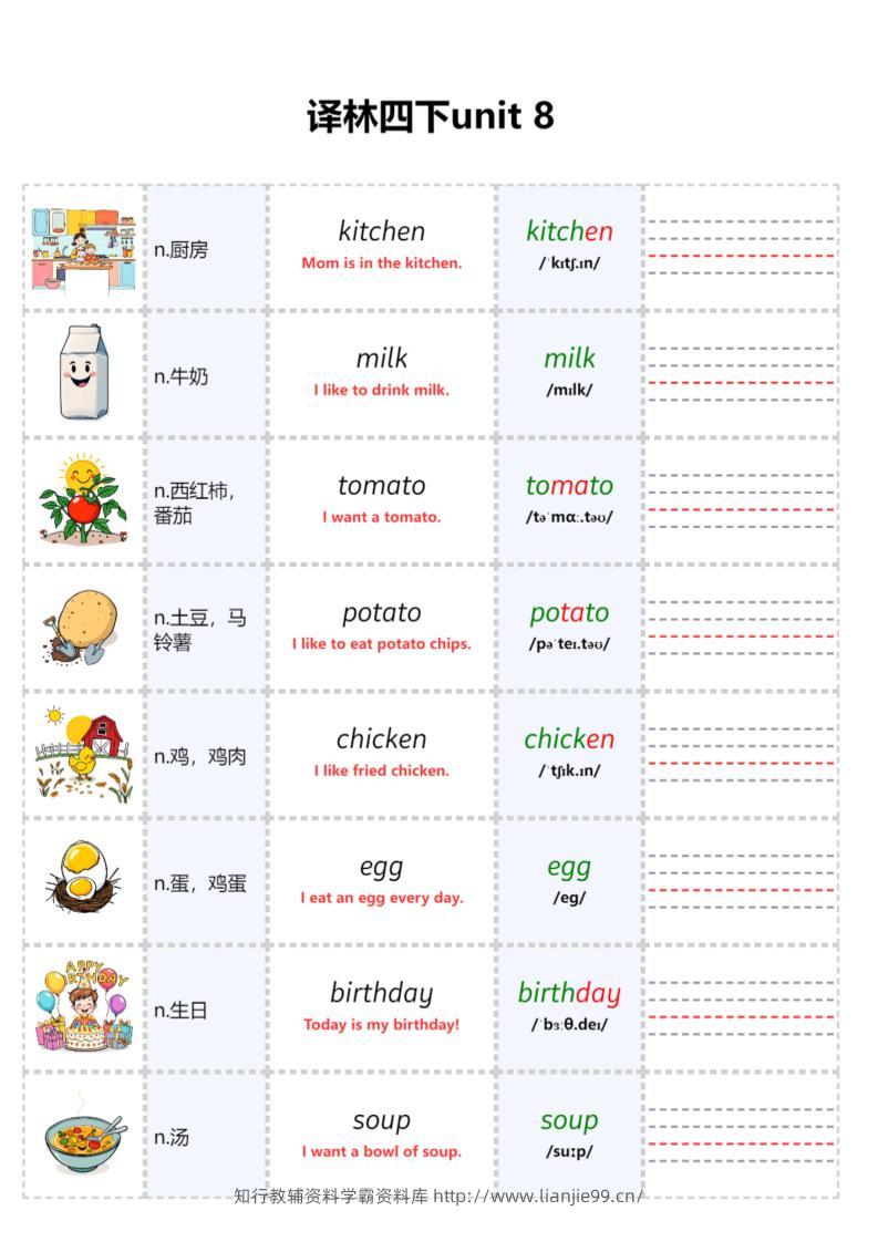四年级下英语Unit8自然拼读专项《译林版》-学霸资料库学科资源下载