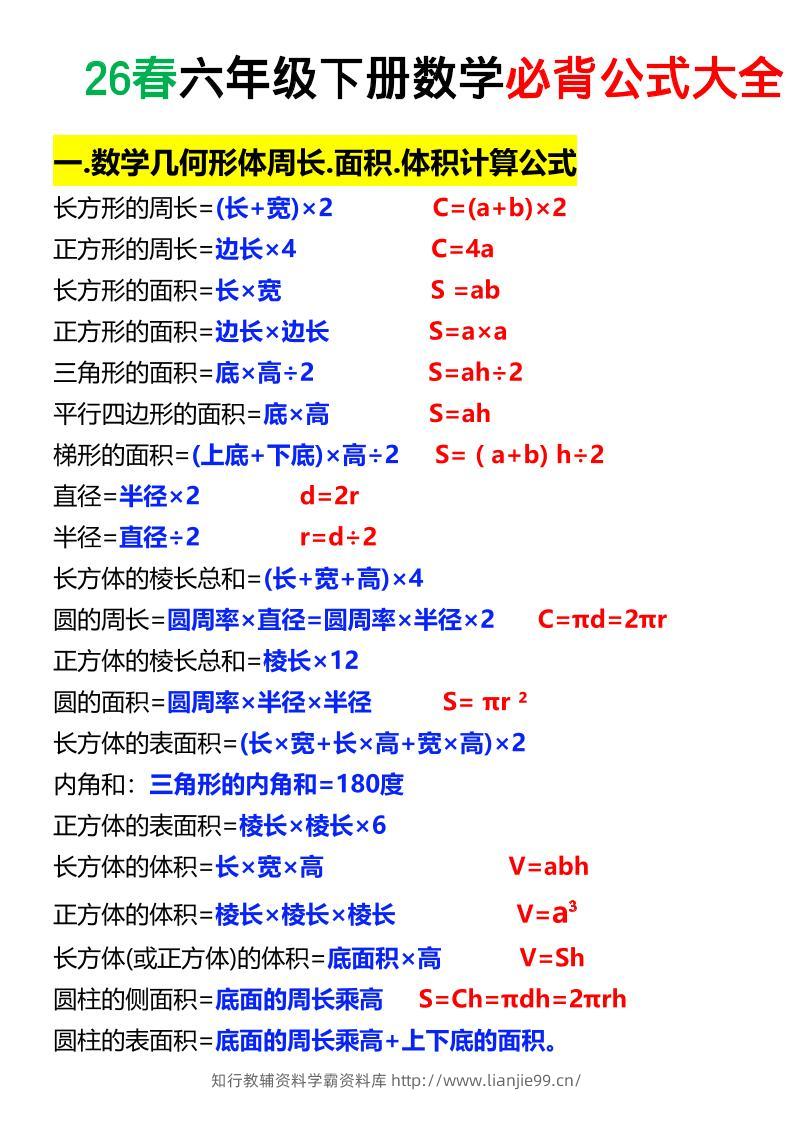 26春六年级下数学期末必背公式大全-学霸资料库学科资源下载
