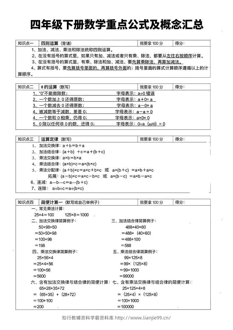 四年级下数学重点公式及概念汇总-学霸资料库学科资源下载
