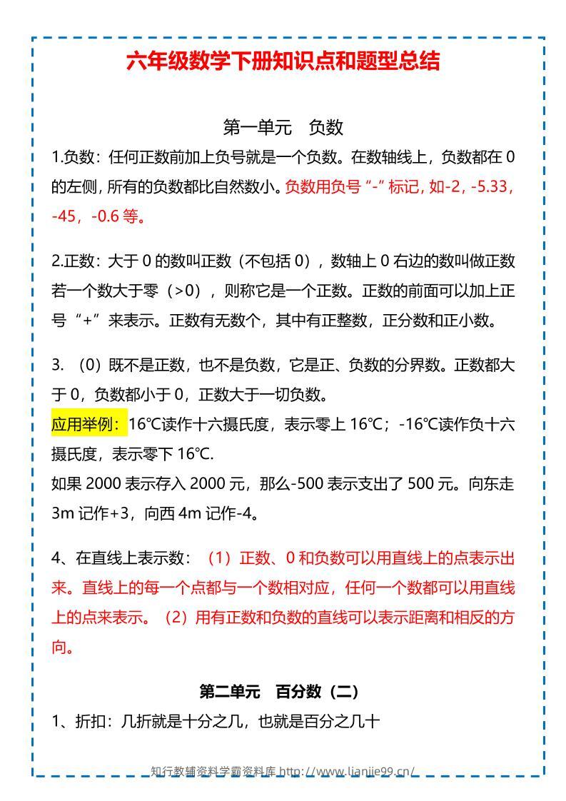 六年级下数学下册知识点题型总结-学霸资料库学科资源下载
