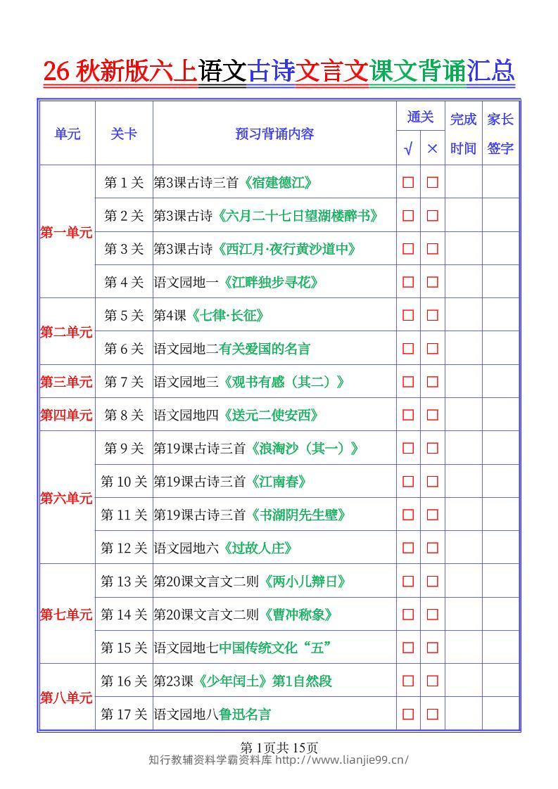 26秋新六上语文古文文言文课文背诵内容汇总-背诵版-学霸资料库学科资源下载