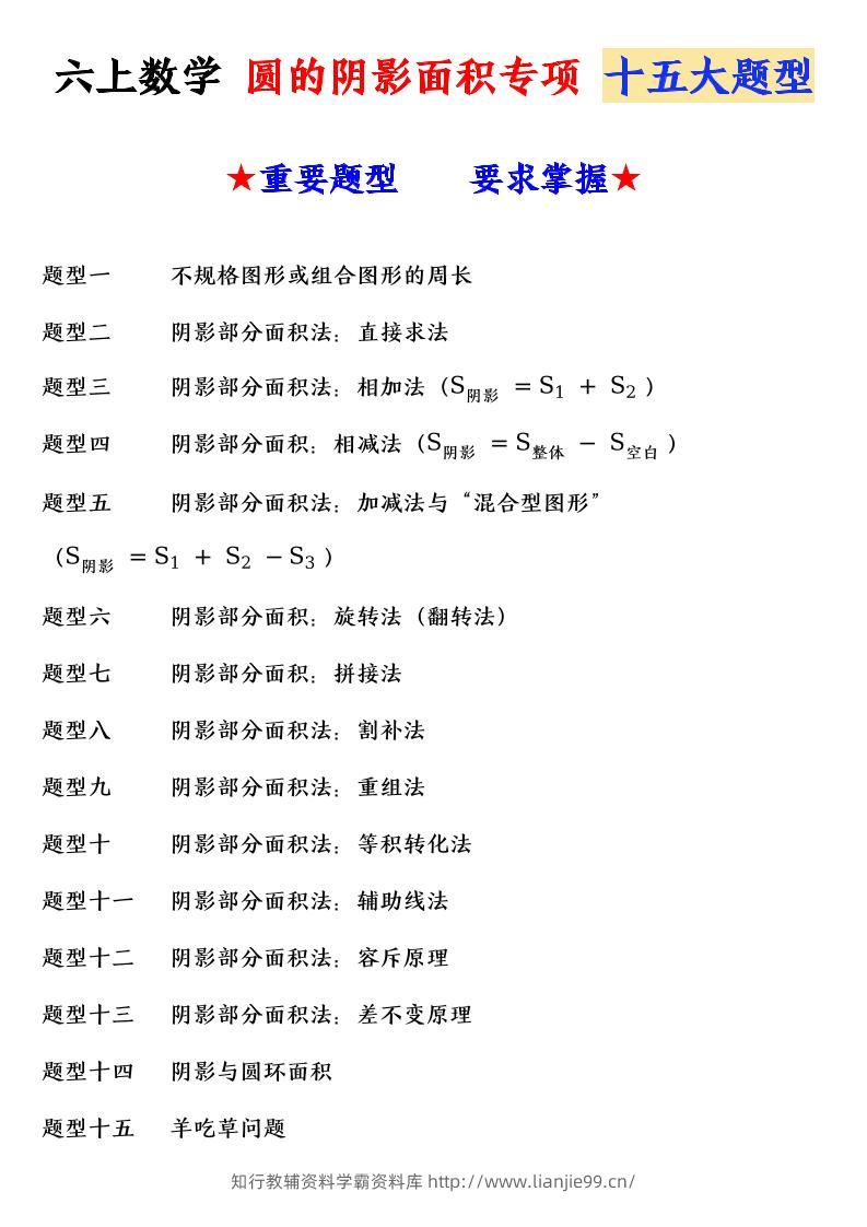 六上数学圆的阴影面积专项十五大题型-学霸资料库学科资源下载