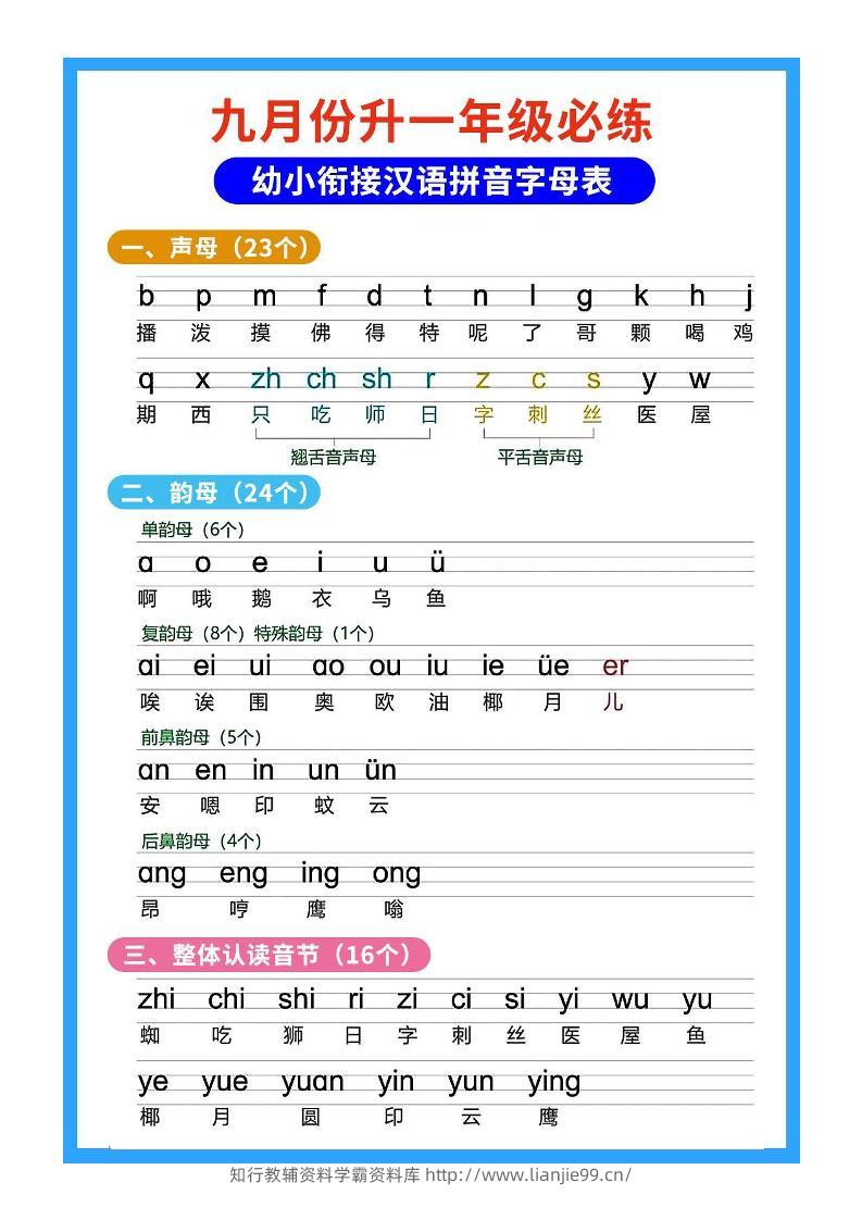 一年级上语文必练幼小衔接汉语拼音字母表-学霸资料库学科资源下载