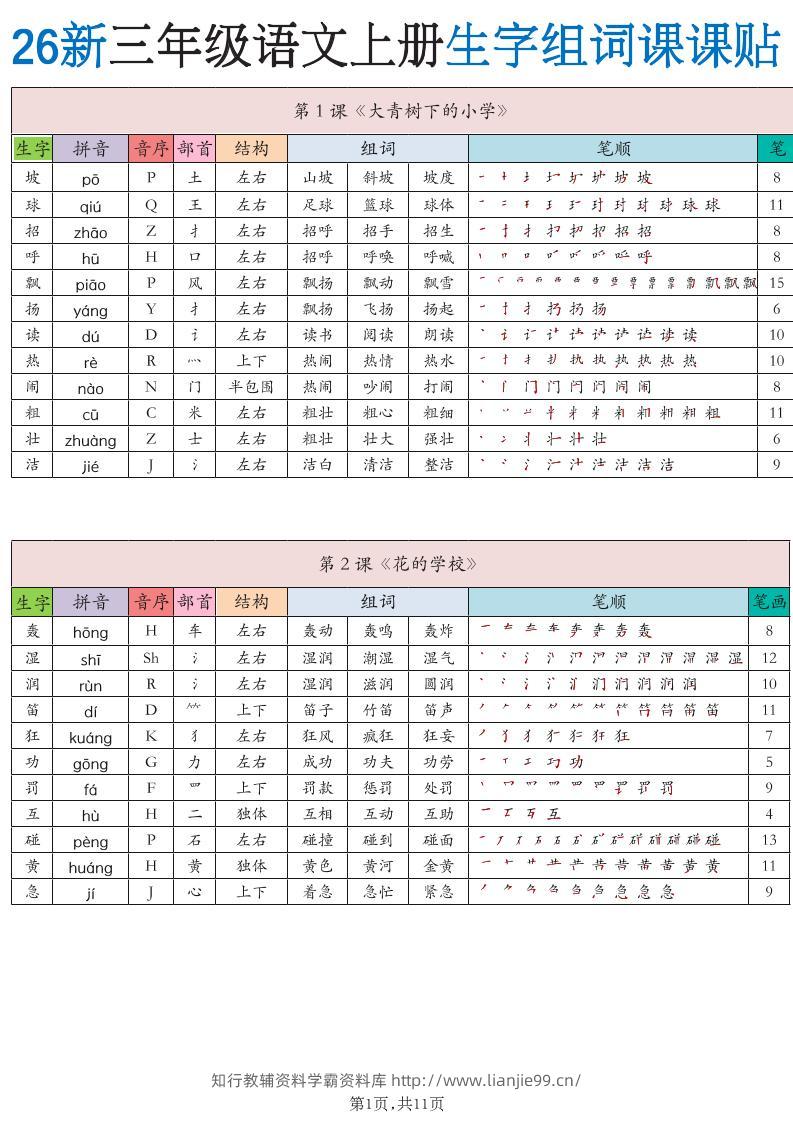 26新三上语文《生字组词课课贴》11页-学霸资料库学科资源下载