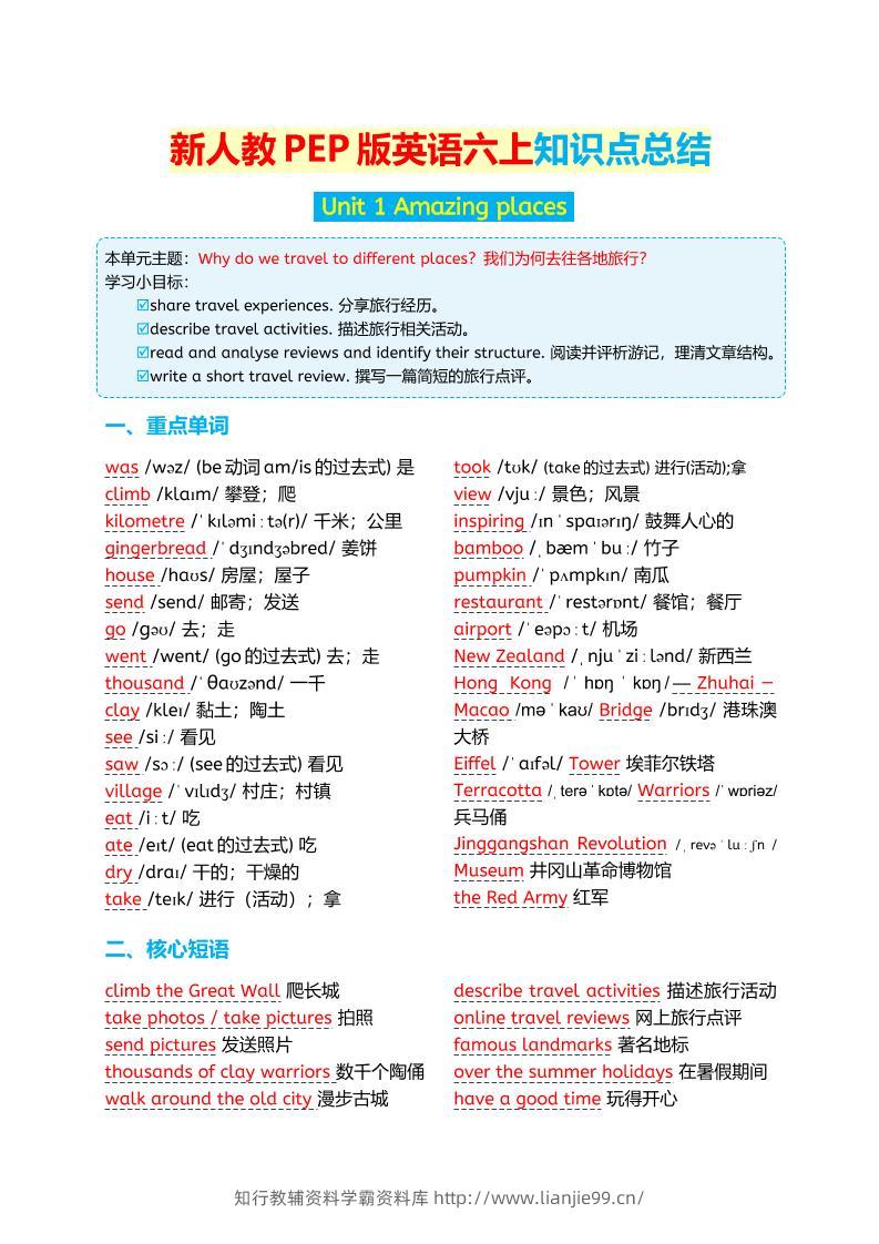 新人教PEP版英语六年级上册知识点总结-学霸资料库学科资源下载