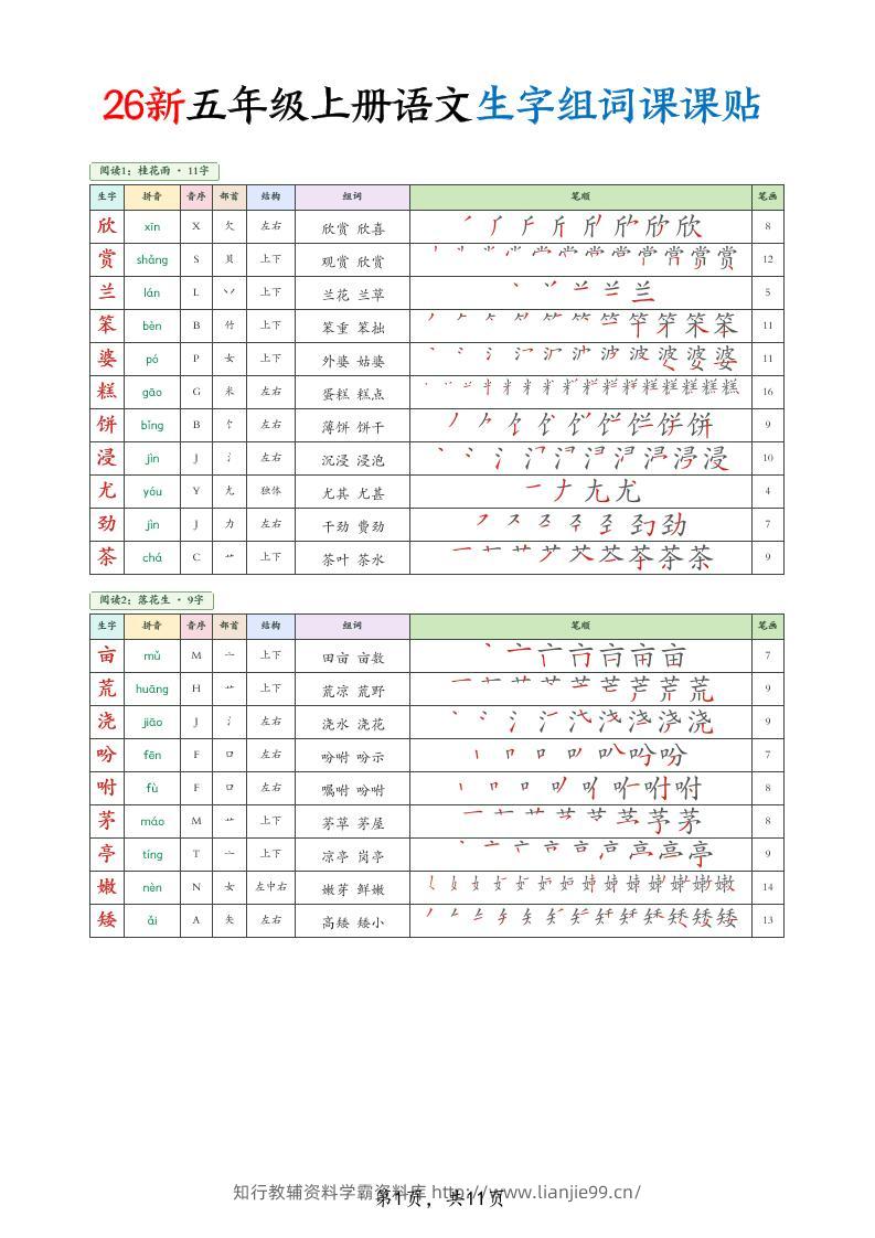 26新五上语文生字组词课课贴11页-学霸资料库学科资源下载