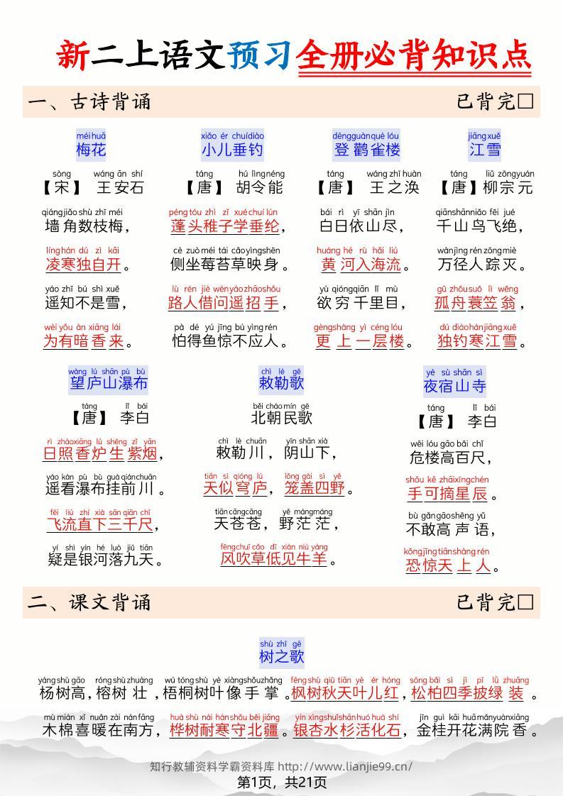 26新二上语文暑假预习全册必背知识点21页-学霸资料库学科资源下载