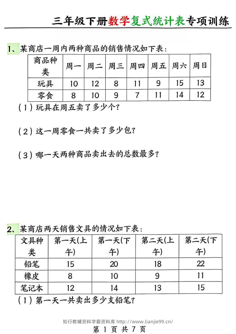 三年级下册数学复式统计表专项训练-学霸资料库学科资源下载
