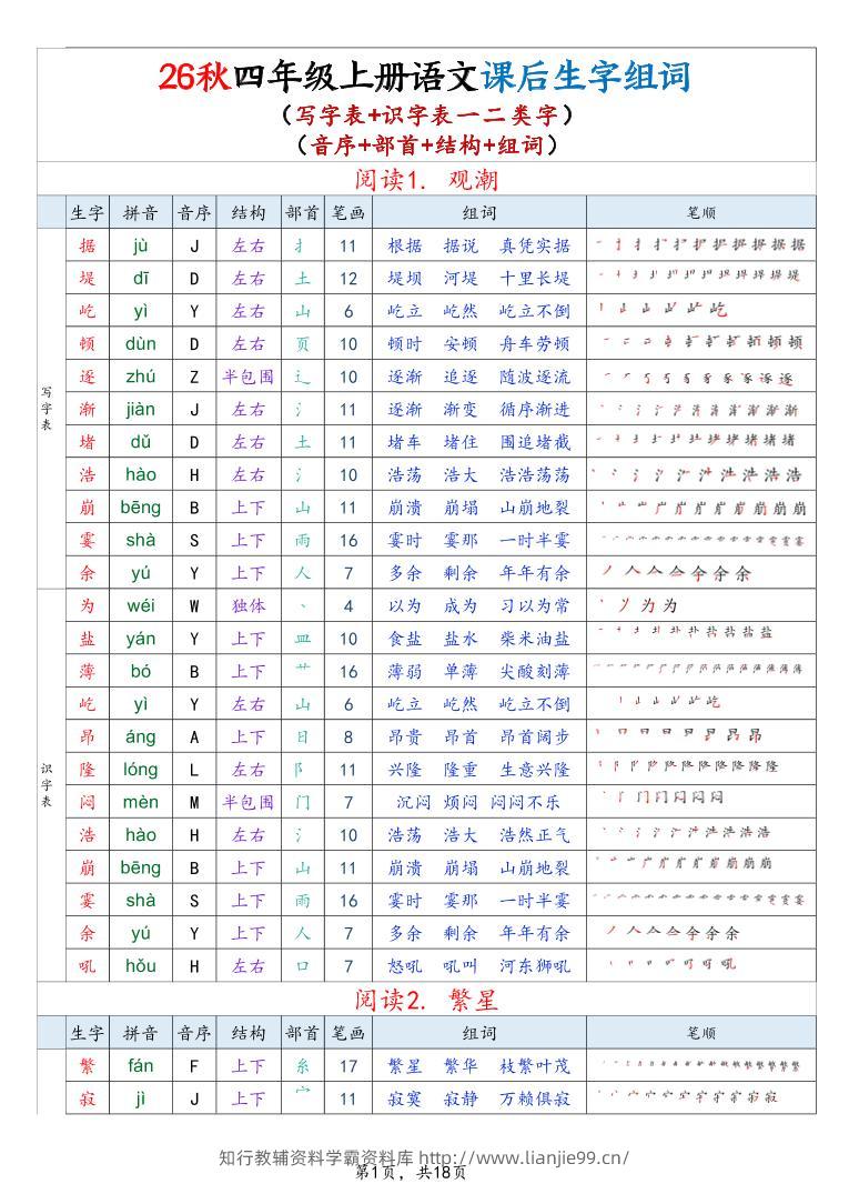 26秋四上语文生字组词课贴（写字表+识字表）18页-学霸资料库学科资源下载