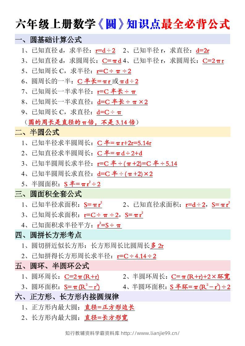 新六年级上册数学《圆》知识点必背公式-学霸资料库学科资源下载
