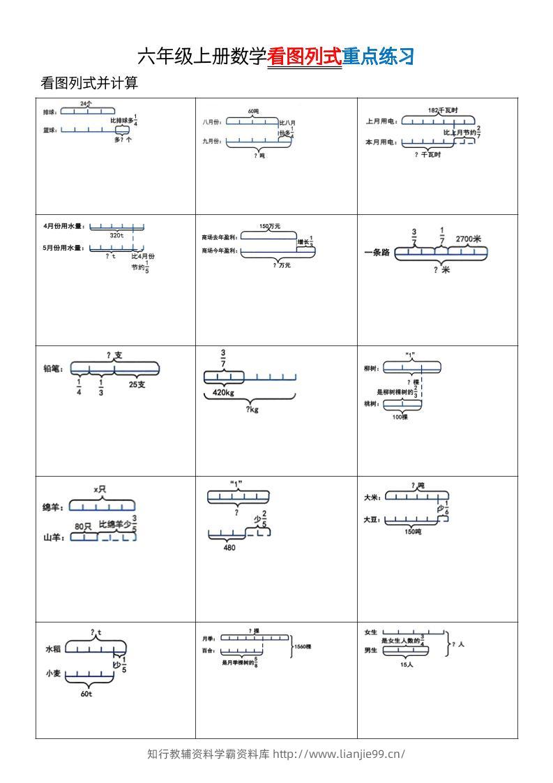 六上数学看图列式单位“1”专项练习-学霸资料库学科资源下载