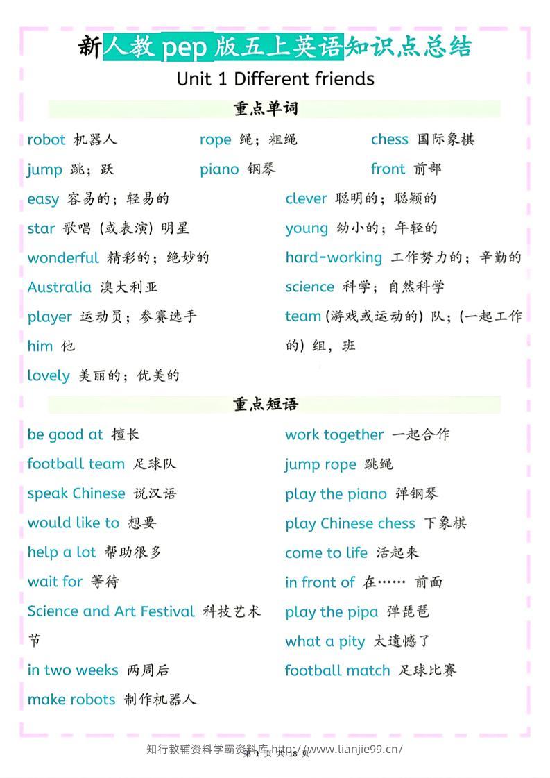 26秋新人教pep版五上英语知识点总结-学霸资料库学科资源下载