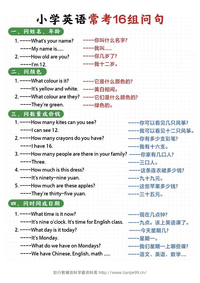 (新)小学英语常考16种问句-六上英语-学霸资料库学科资源下载