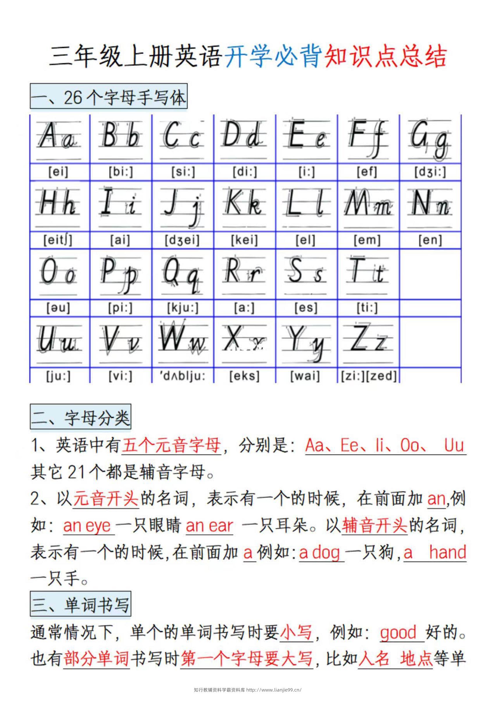 三年级上册英语开学必背知识点总结-学霸资料库学科资源下载