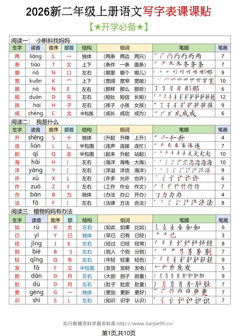 2026秋二上语文写字表课课贴（开学必备）-学霸资料库学科资源下载