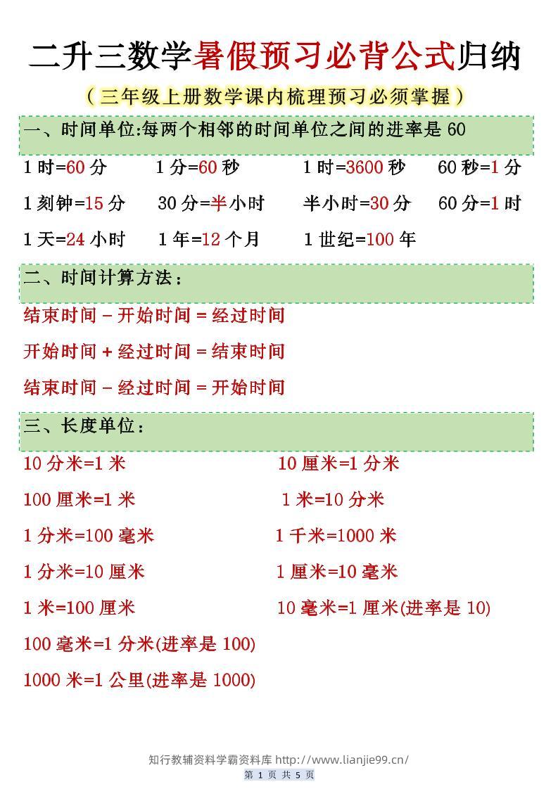 人教版二升三数学暑假预习必背公式归纳-三上数学-学霸资料库学科资源下载
