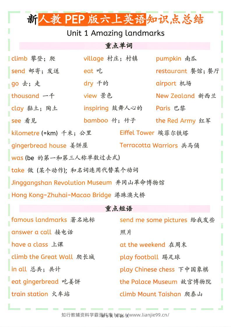 26秋新人教PEP版六上英语知识点总结-学霸资料库学科资源下载