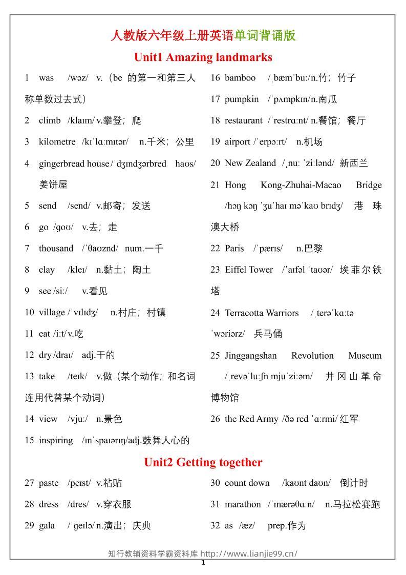 六年级上册英语单词（背诵表）-学霸资料库学科资源下载