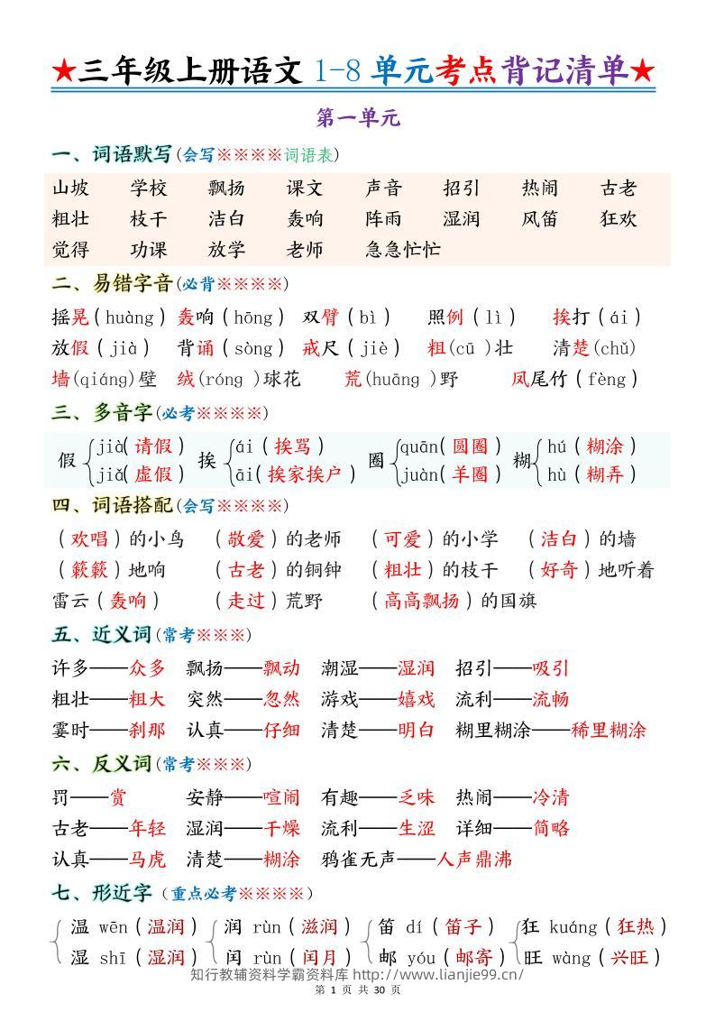 新三上语文1-8单元考点背记清单30页-学霸资料库学科资源下载