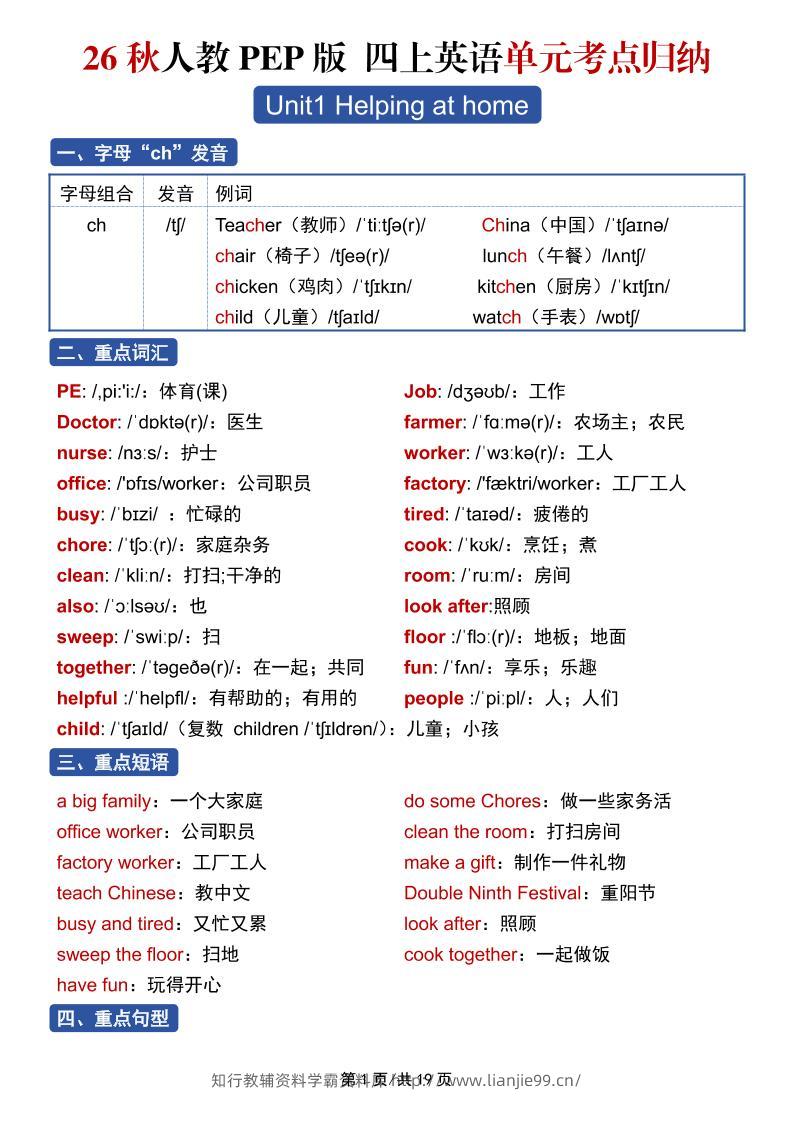 26秋人教PEP版四上英语单元考点归纳19页-学霸资料库学科资源下载