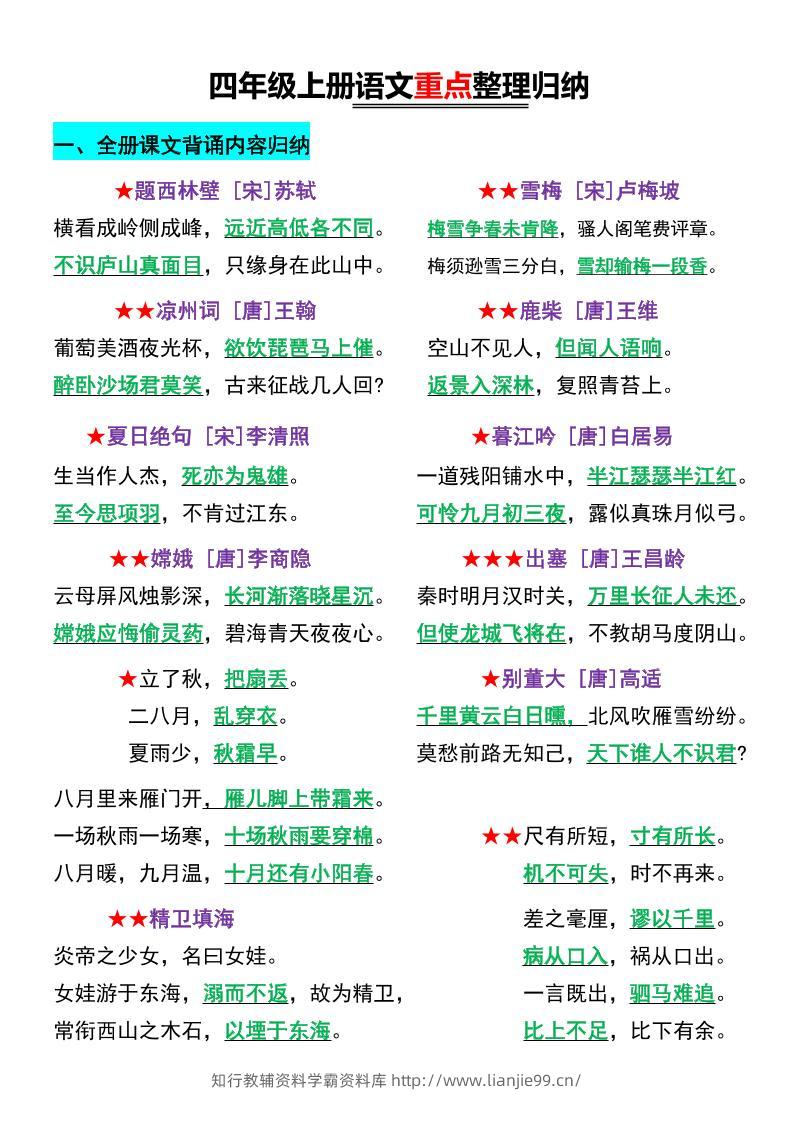 四年级上册语文重点整理归纳-学霸资料库学科资源下载