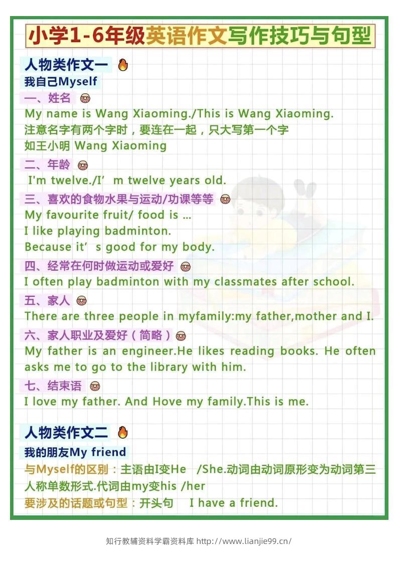 (新)小学英语英语写作技巧与句型-六上英语-学霸资料库学科资源下载