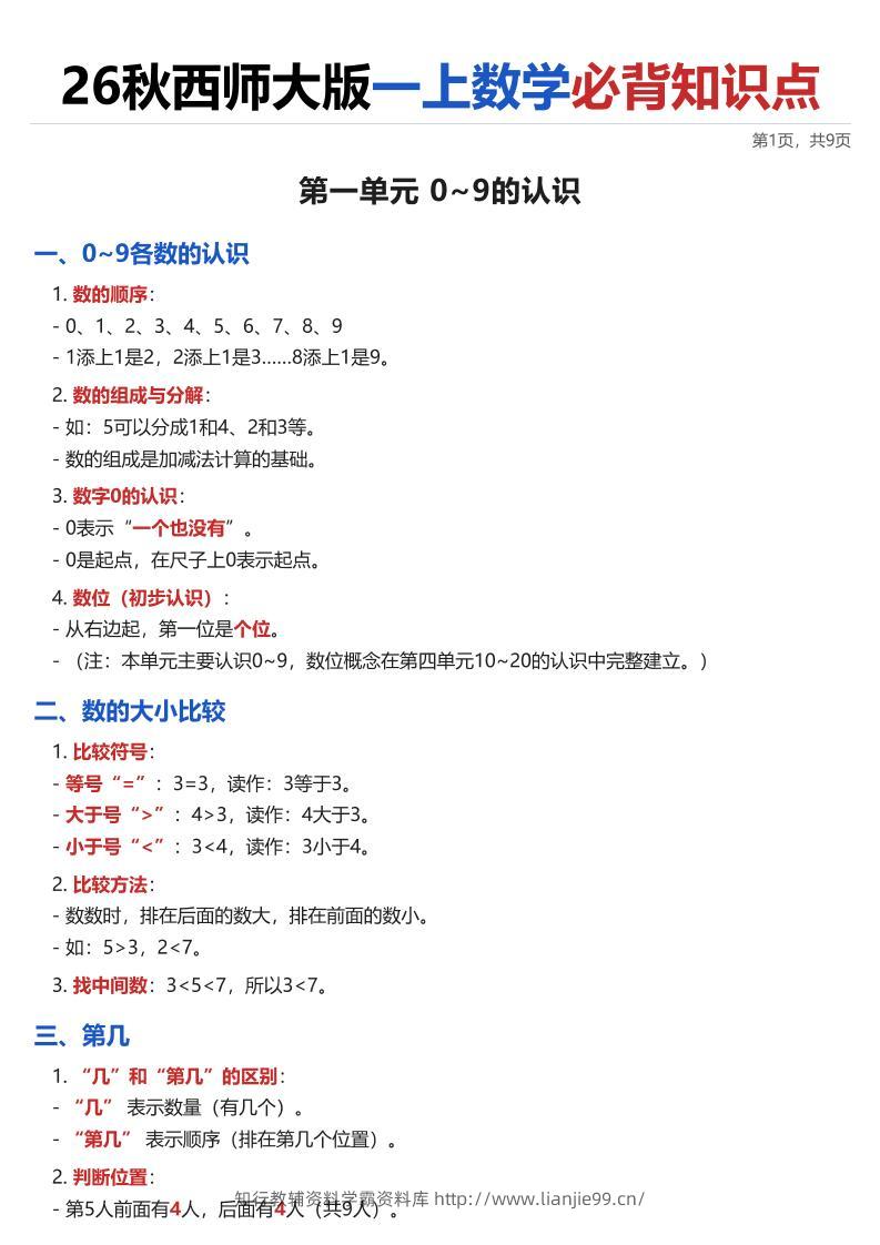 26秋西师大版一上数学·必背知识点（全册）-学霸资料库学科资源下载