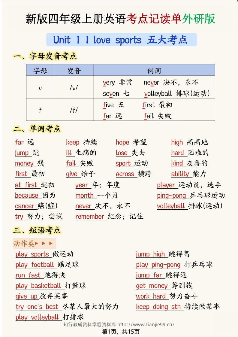 新版四年级上册英语考点记读单【外研版】-学霸资料库学科资源下载