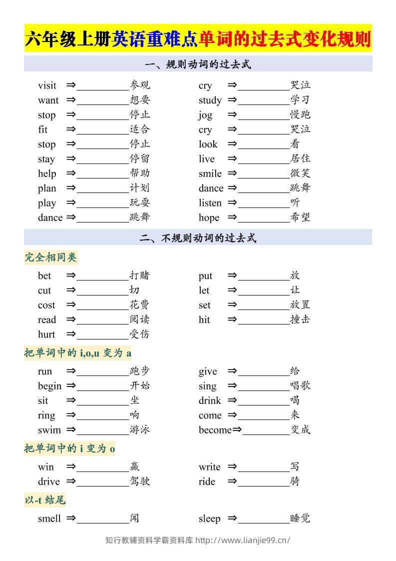 六上英语重点：动词的过去式变化专项-学霸资料库学科资源下载