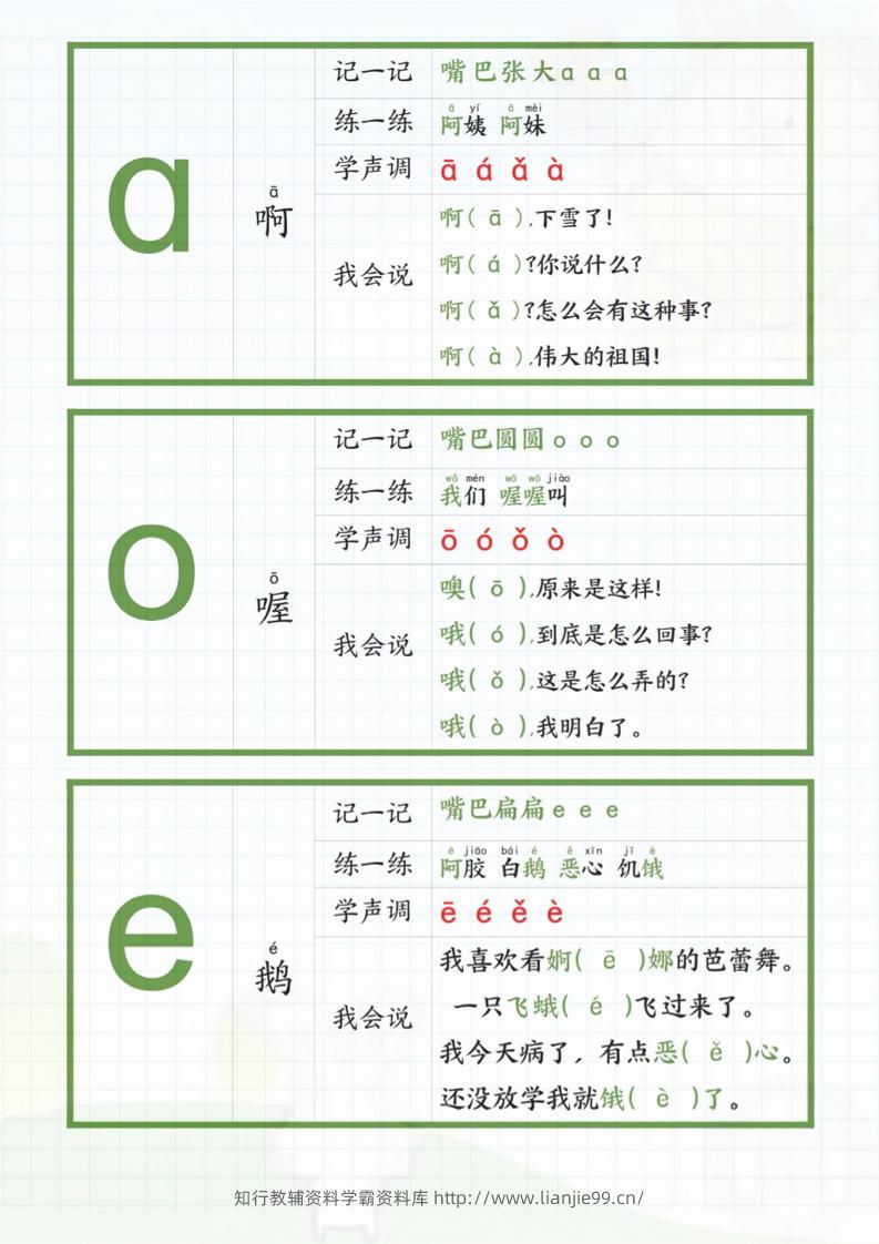 新一年级上册语文拼音贴汇总-学霸资料库学科资源下载