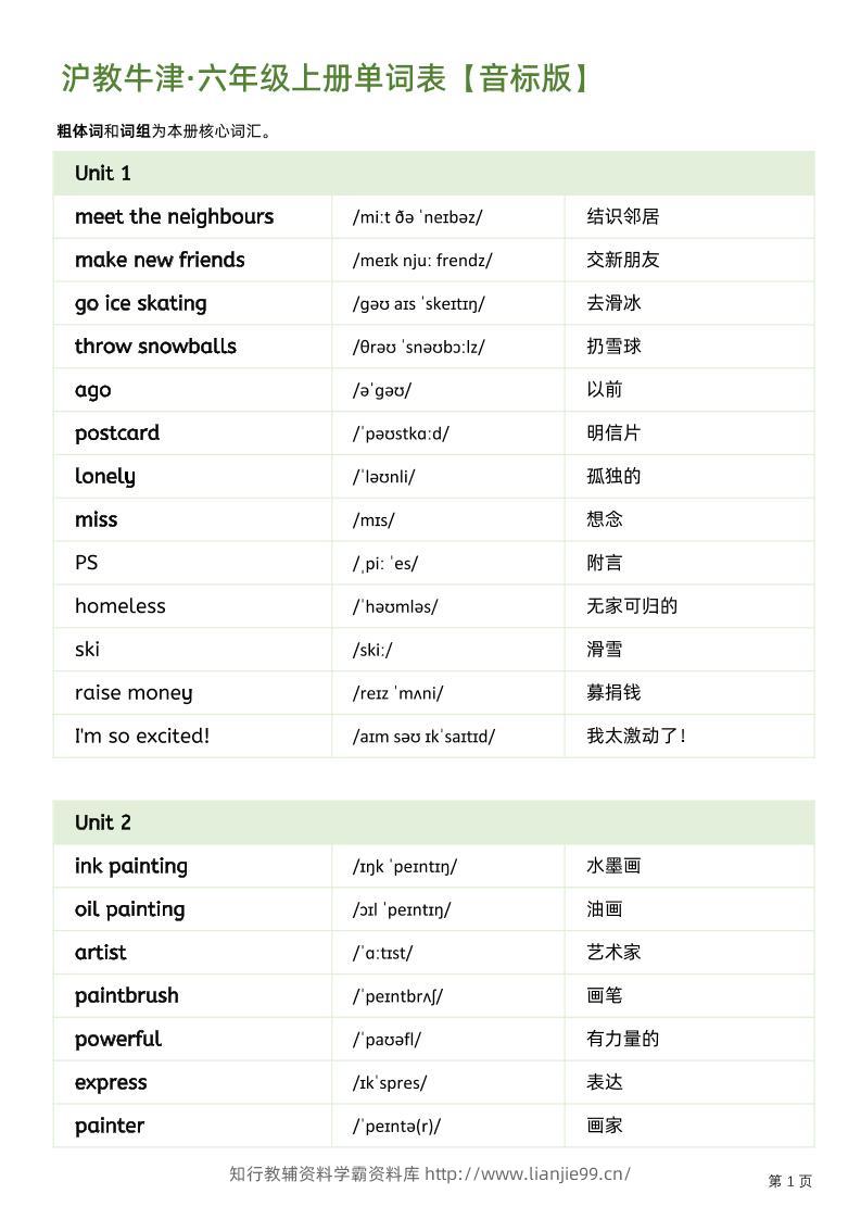 【沪教牛津版】六年级上册英语单词表-音标版-学霸资料库学科资源下载