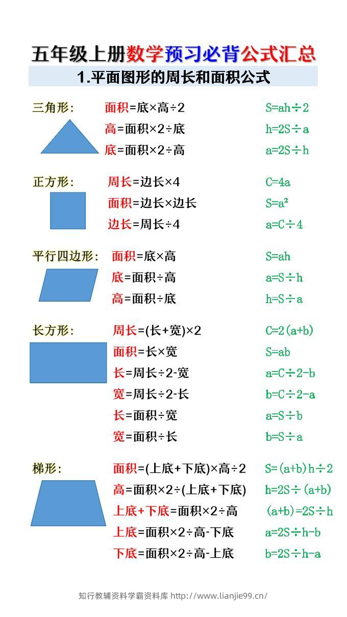 五年级上册数学预习必背公式汇总-学霸资料库学科资源下载