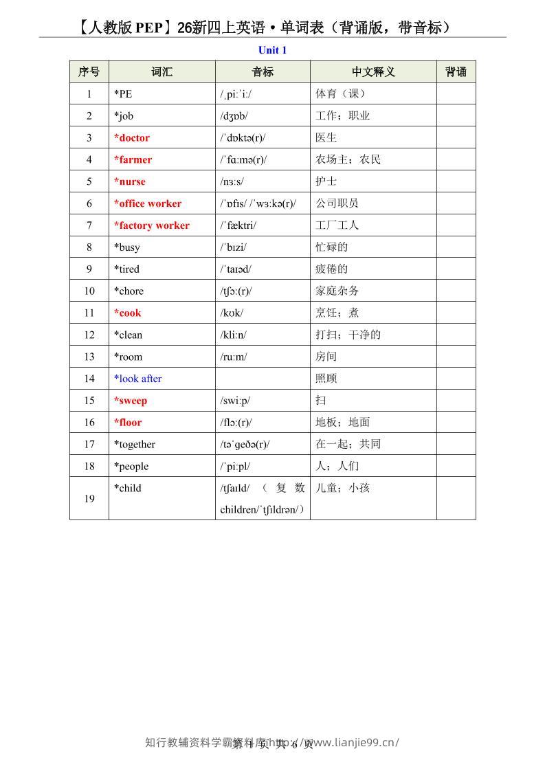 【人教版PEP】26新四上英语·单词表（背诵版，带音标）-学霸资料库学科资源下载