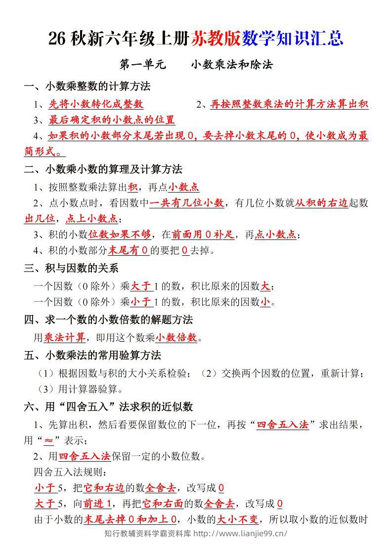 26秋新六上苏教版数学知识汇总_-学霸资料库学科资源下载