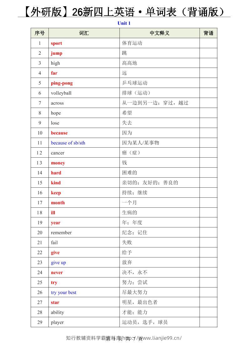【外研版】26新四上英语·单词表（背诵版）-学霸资料库学科资源下载