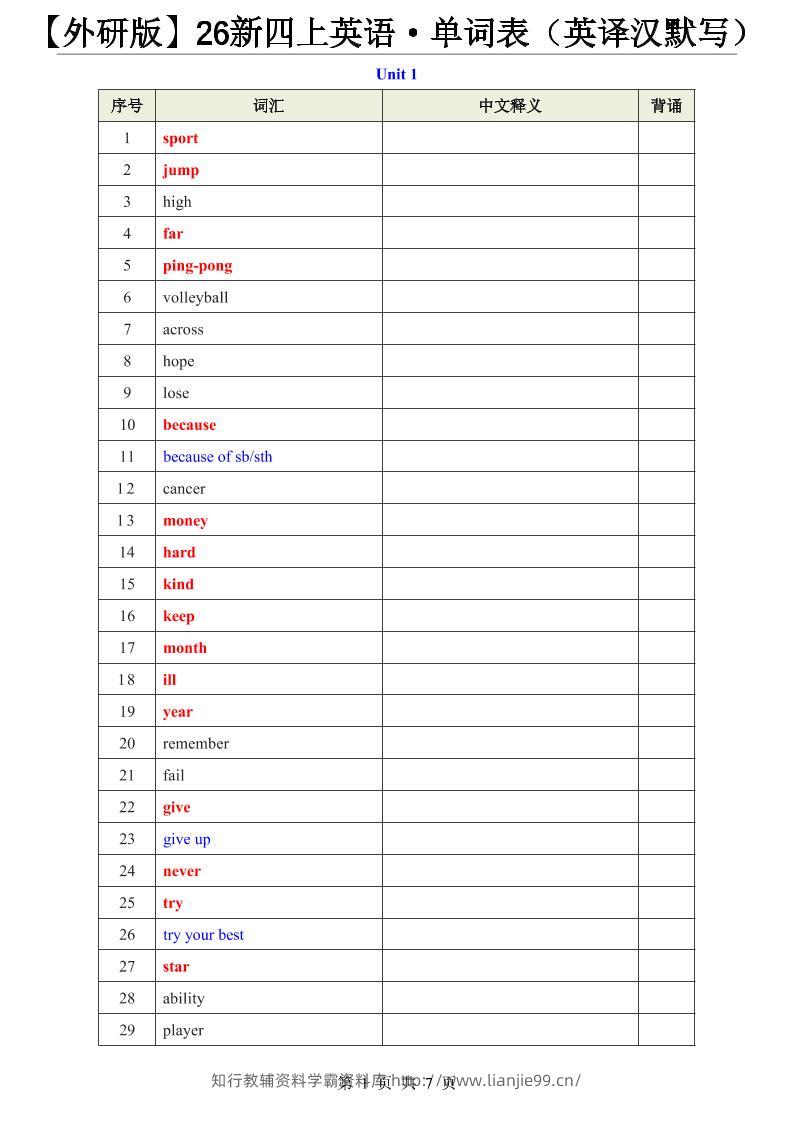 【外研版】26新四上英语·单词表（英译汉默写）-学霸资料库学科资源下载