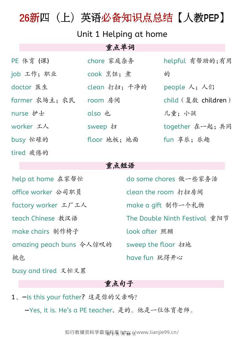 26新四上英语必背知识点总结《人教PEP版》-学霸资料库学科资源下载