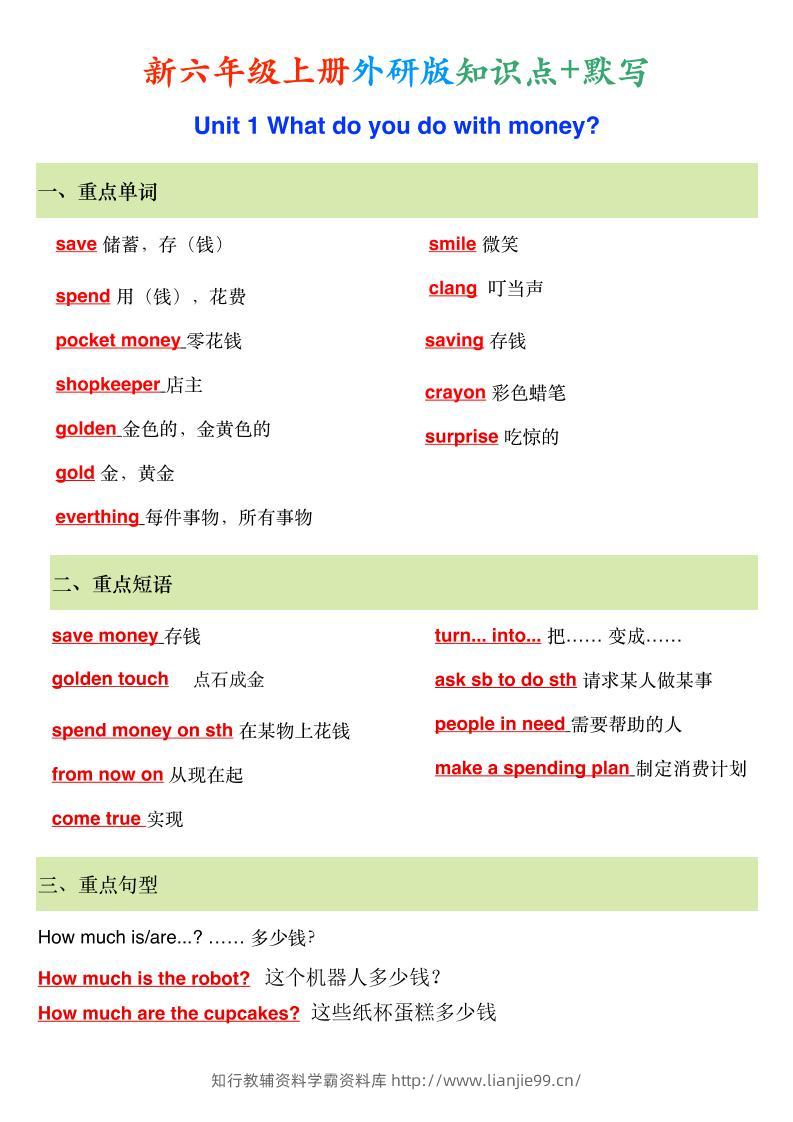 新外研版六年级上英语知识点-学霸资料库学科资源下载