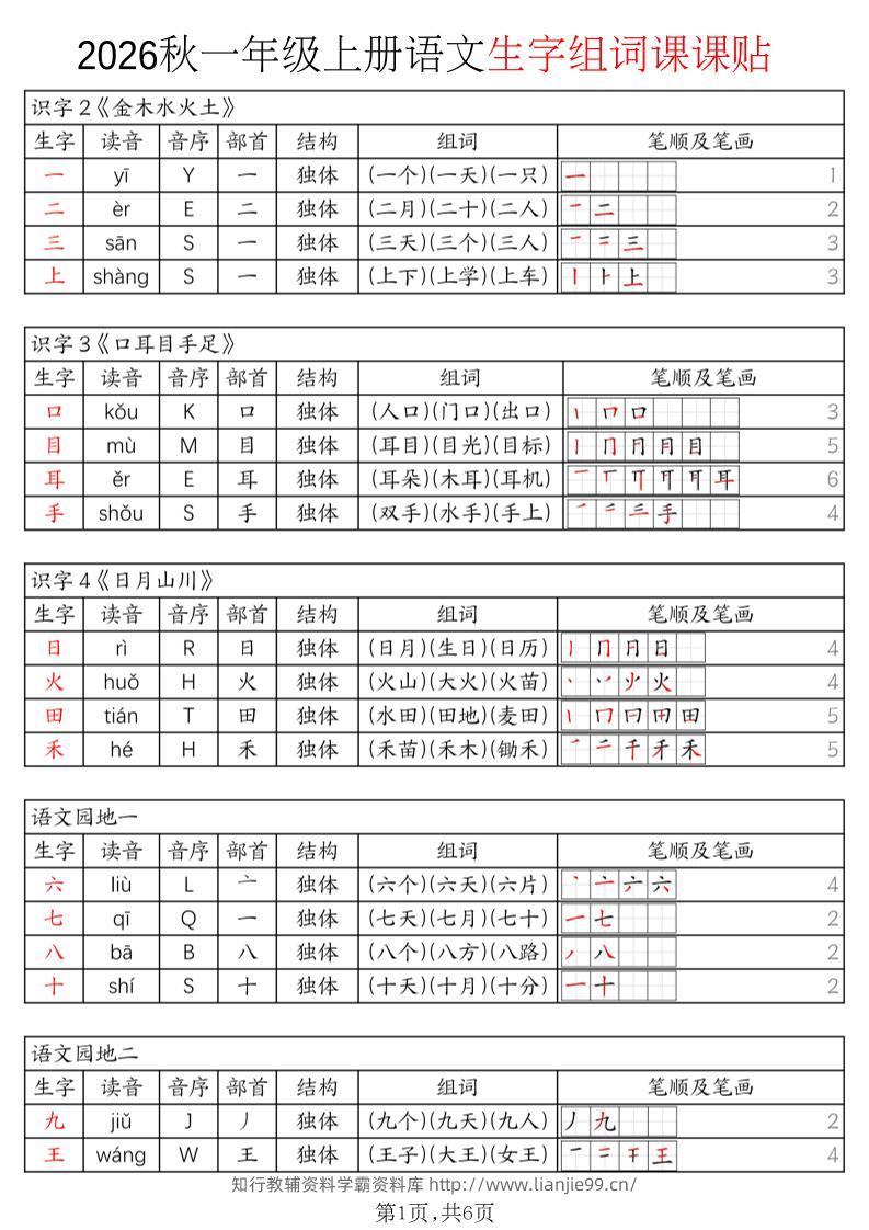 2026秋一年级上册语文生字组词课课贴-学霸资料库学科资源下载
